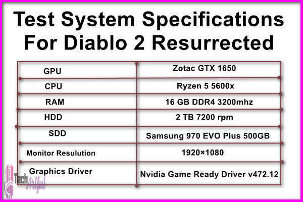 test-system-specifications-for-diablo-2-resurrected-2