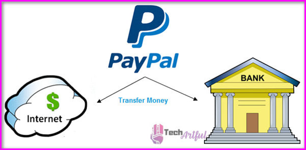 what-is-paypal
