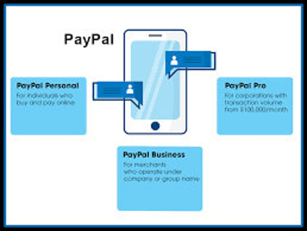 choose-personal-or-business-payment